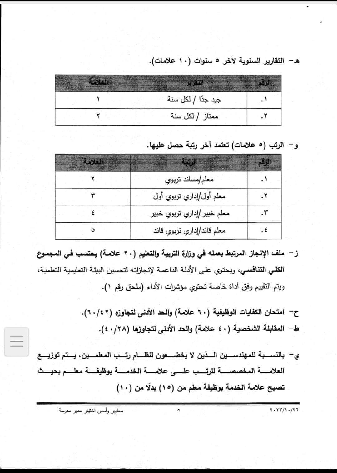 masatalemi|عاجل : نتائج امتحان وظيفة مساعد مدير مدرسة اسماء
