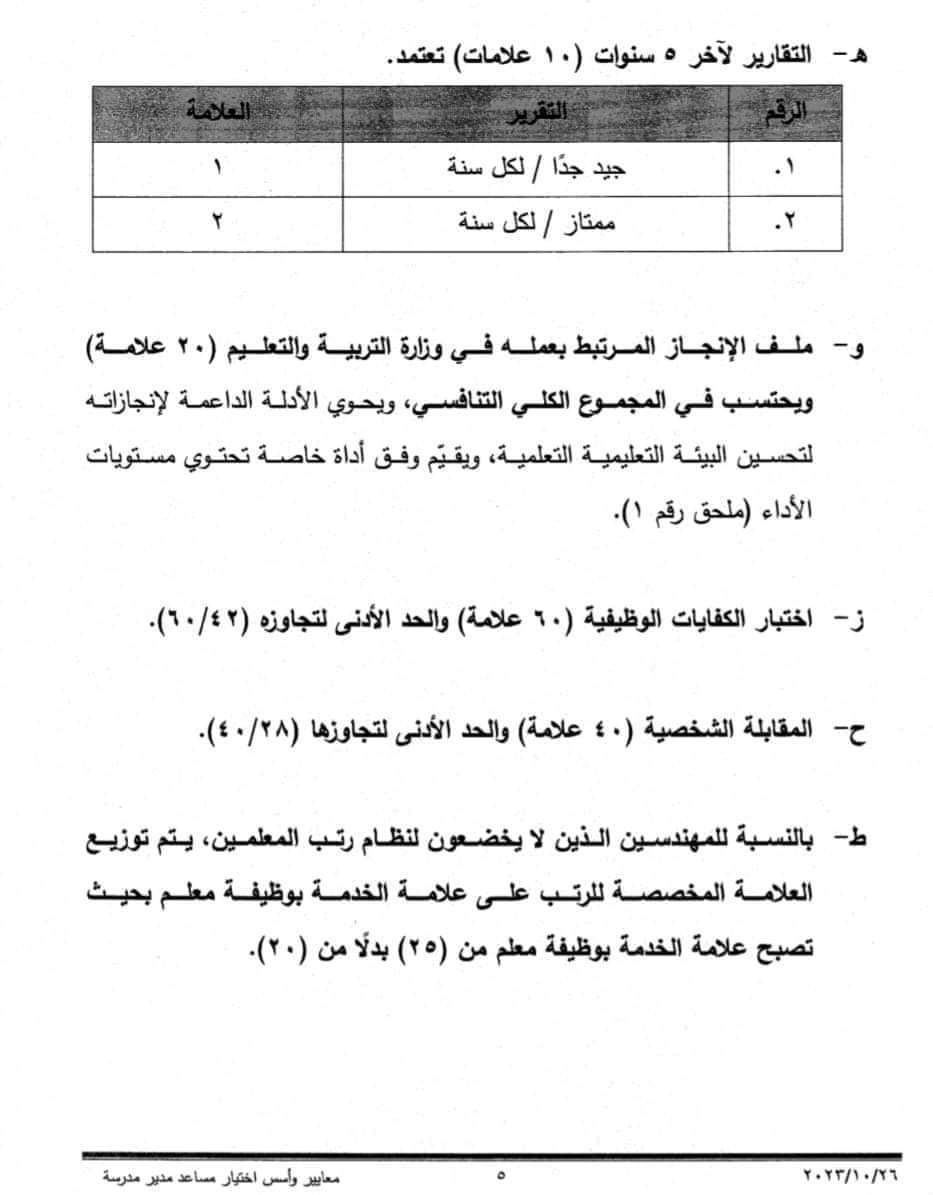 masatalemi|عاجل : نتائج امتحان وظيفة مساعد مدير مدرسة اسماء